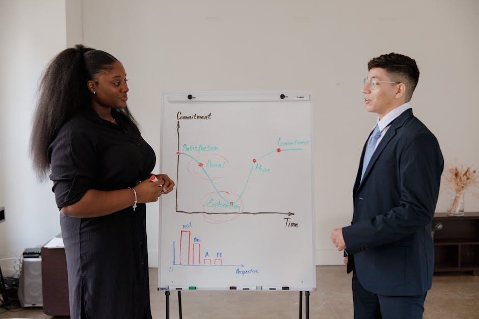Article Image for Best Career Coaching Programs: Accelerate Your Professional Growth